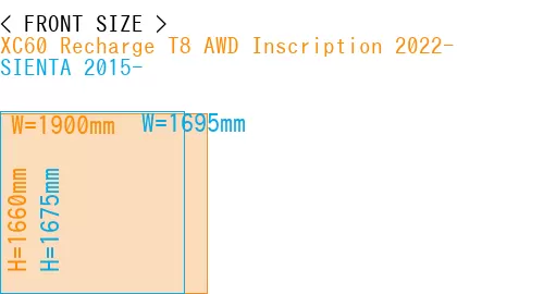 #XC60 Recharge T8 AWD Inscription 2022- + SIENTA 2015-